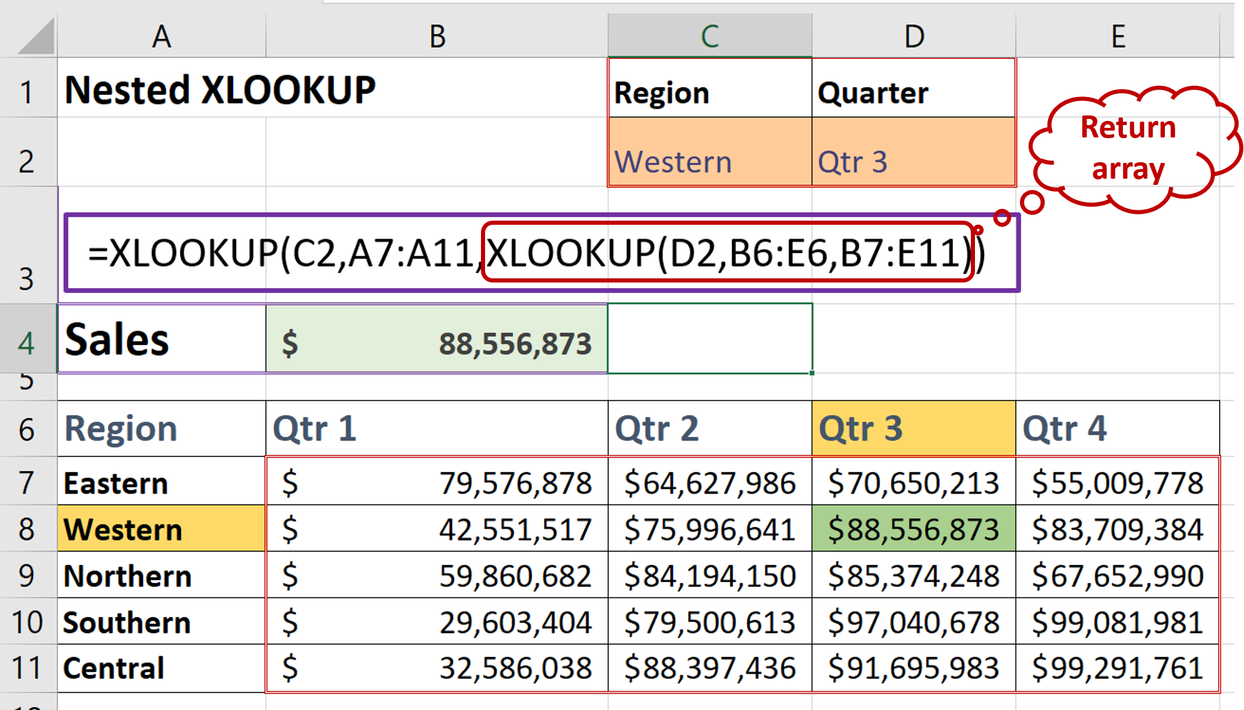 Nested XLOOKUP Nested XLOOKUP image