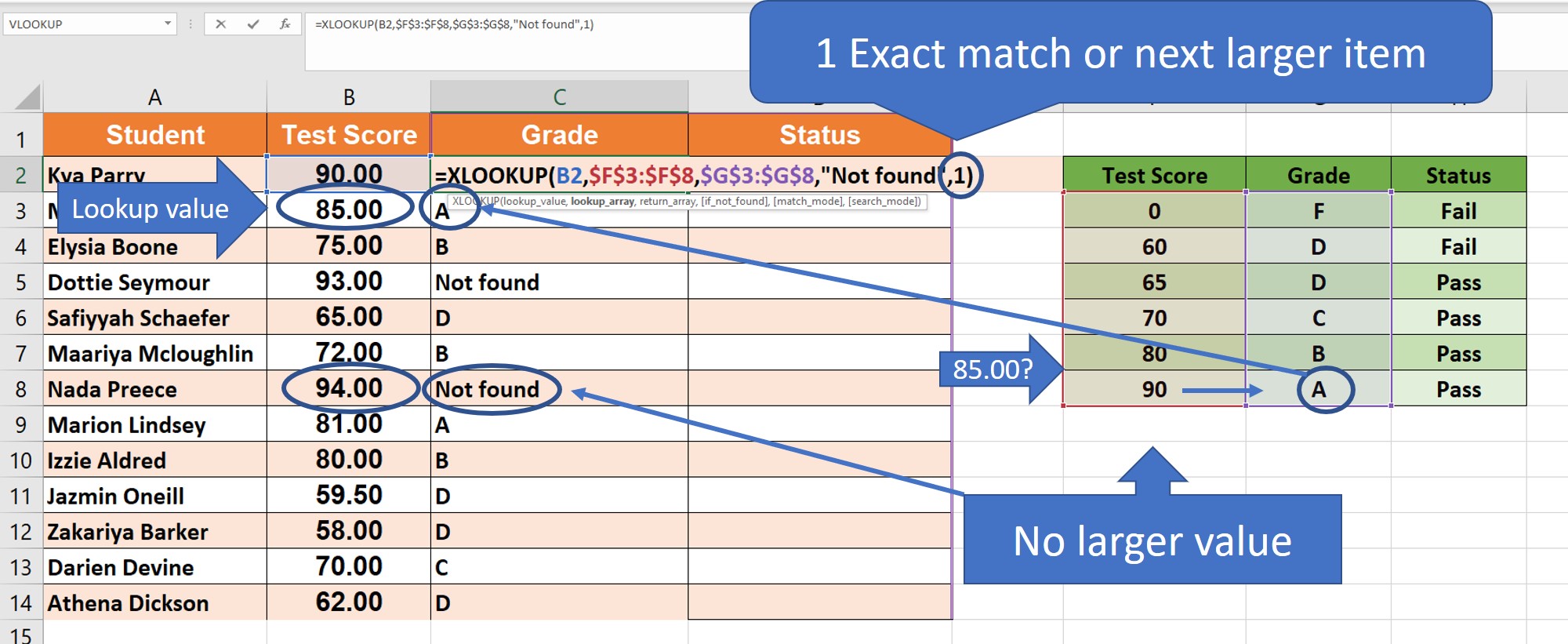 XLOOKUP Next Larger Item Match Mode XLOOKUP exact match or next larger item