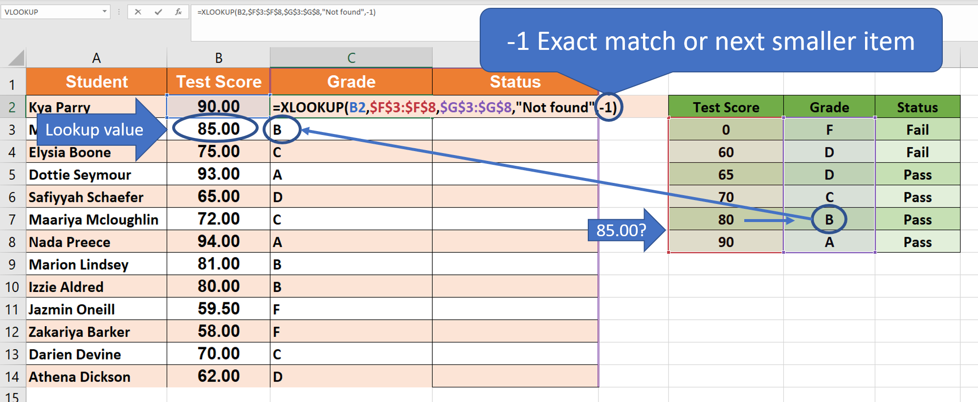 XLOOKUP Next Smaller Item XLOOKUP exact match or next smaller item