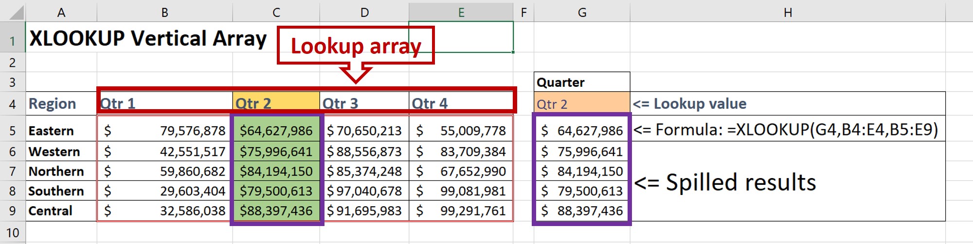 XLOOKUP Vertical Array Formula Spill Results XLOOKUP vertical array formula spill results image