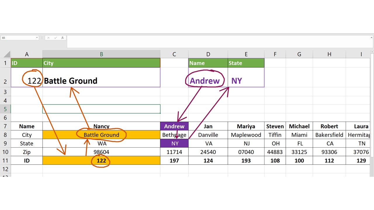 XLOOKUP as HLOOKUP results XLOOKUP as HLOOKUP calculation results image