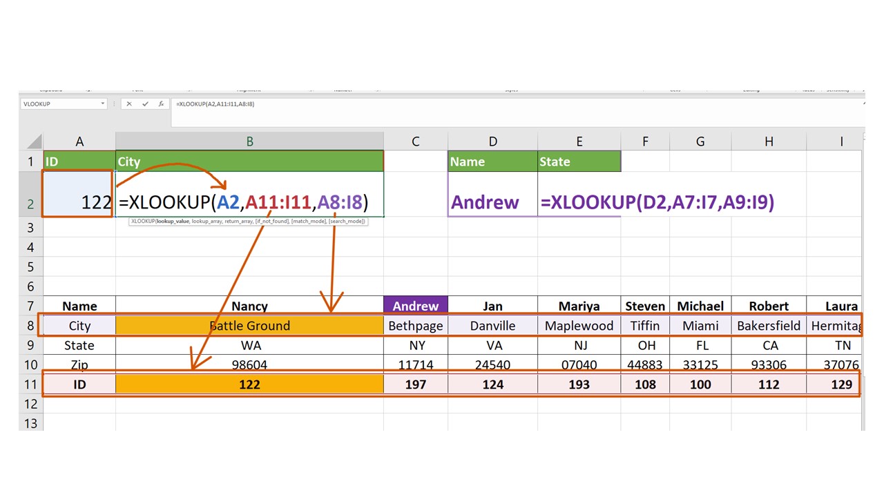 XLOOKUP formula as HLOOKUP XLOOKUP as HLOOKUP formulas