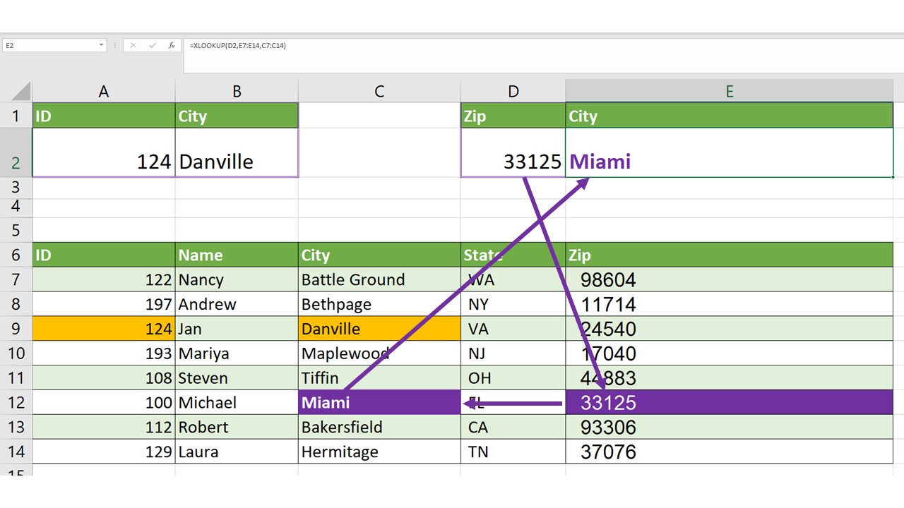 XLOOKUP in right column result XLOOKUP right to left results image