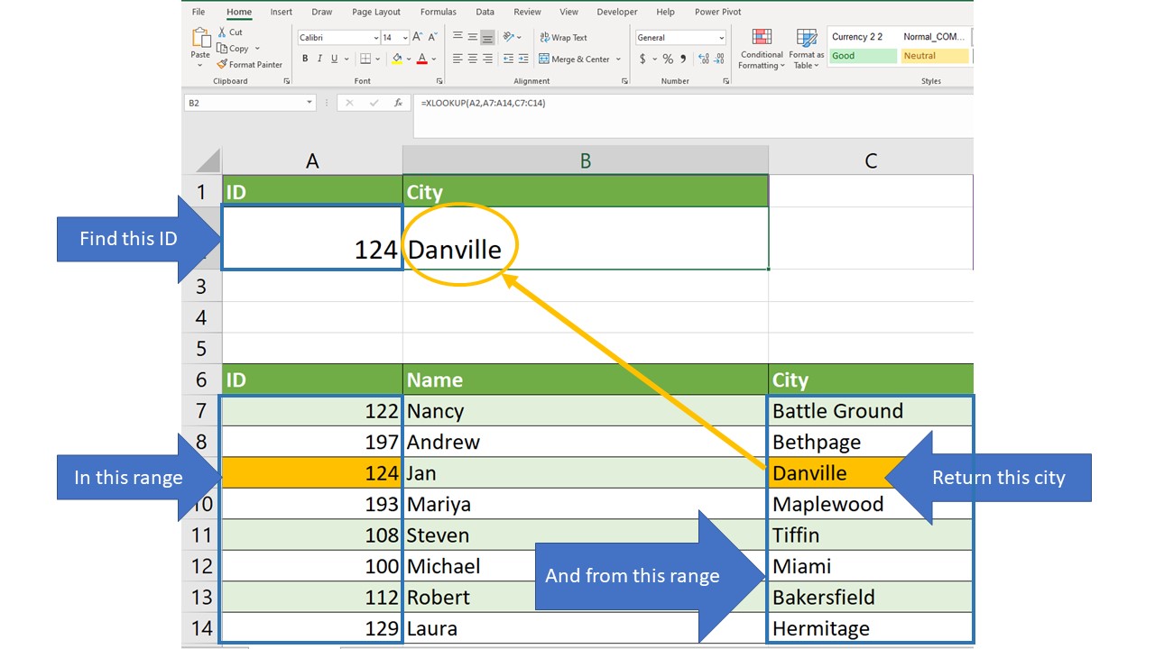 XLOOKUP left column lookup XLOOKUP left column image